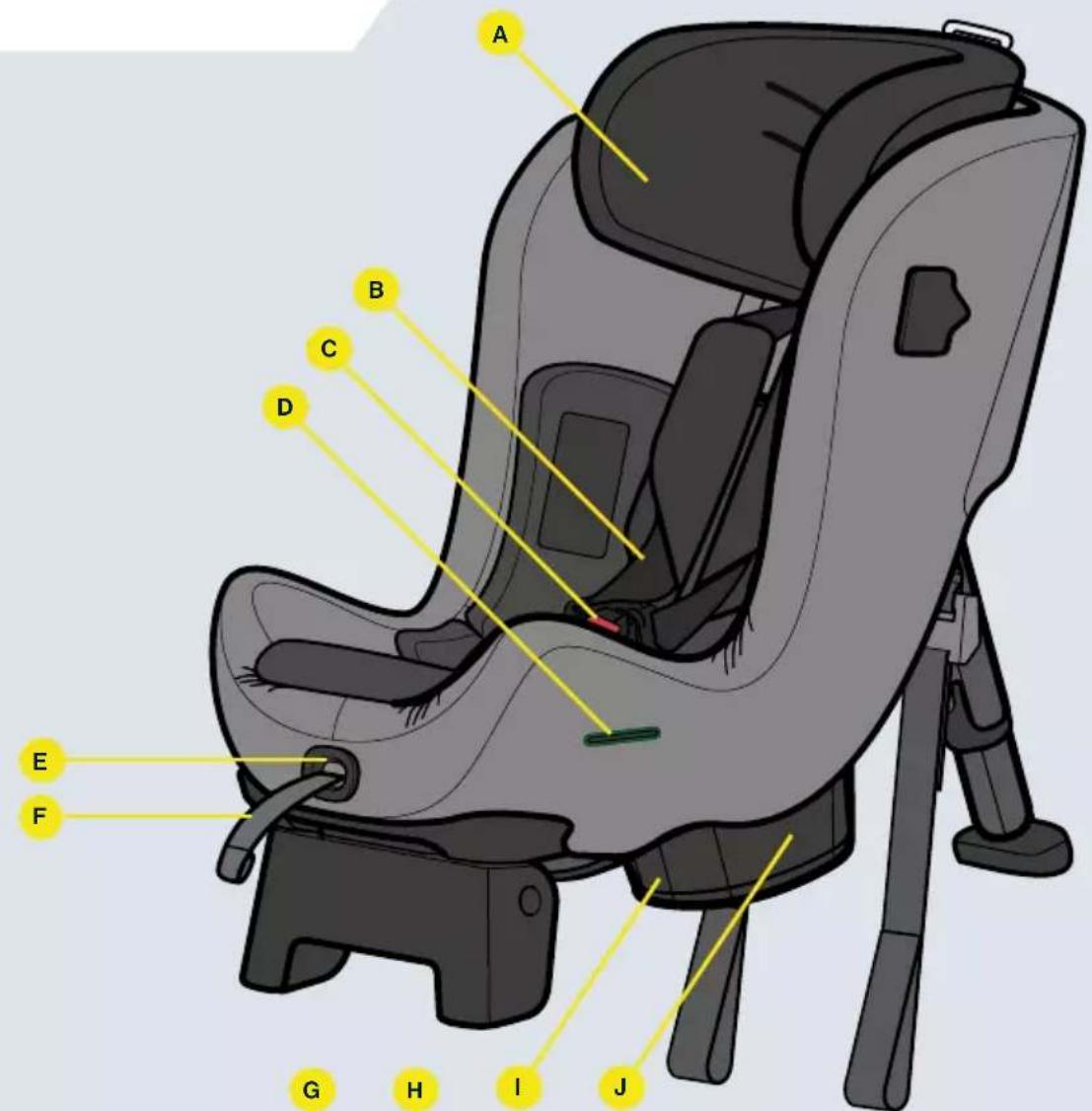 Axkid Movekid - Osat - 1