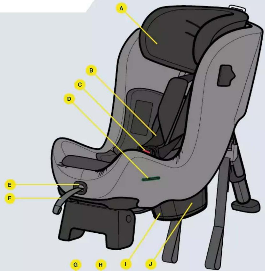 Axkid Movekid - Parts - 1