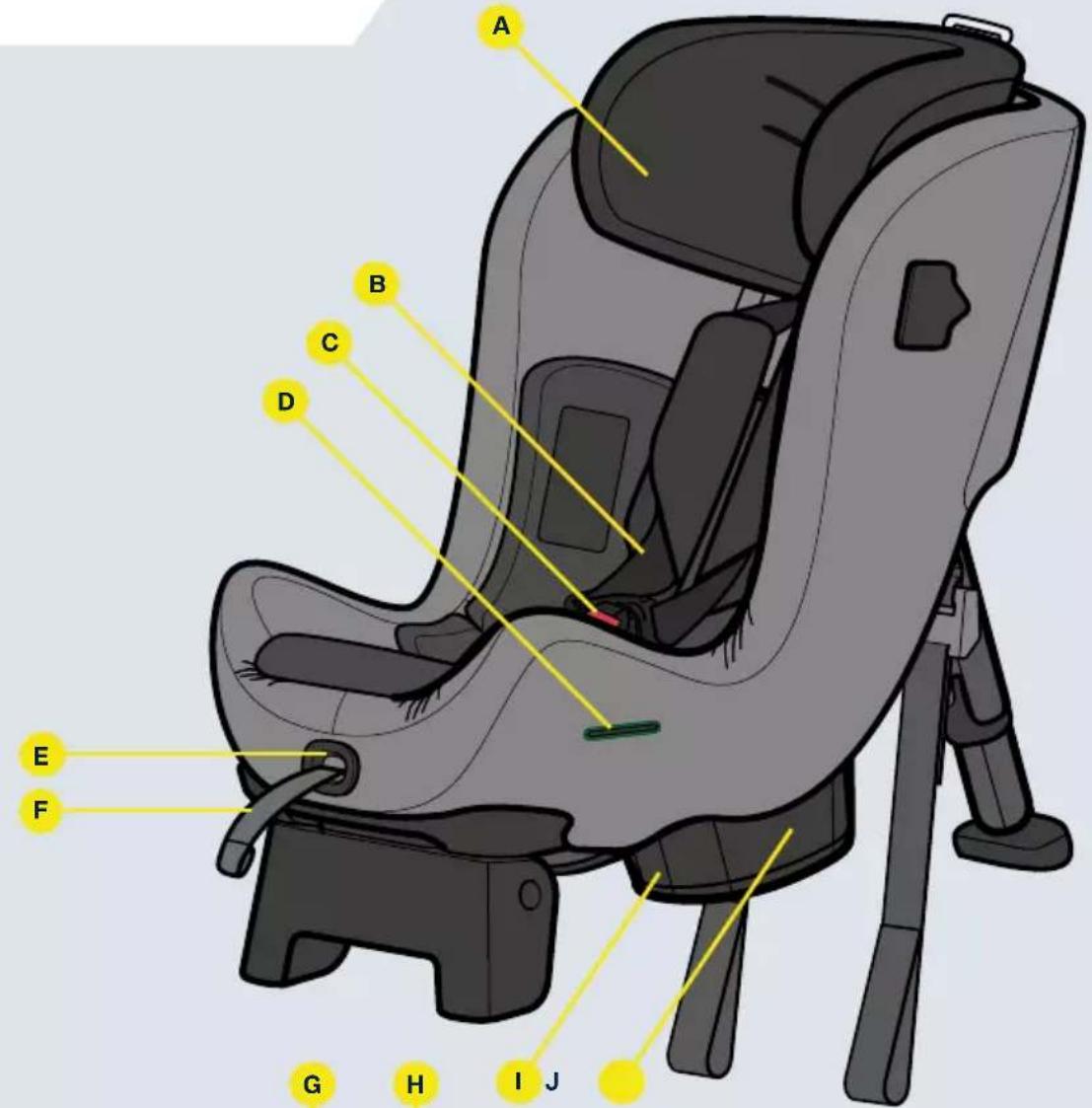 Axkid Movekid - 部品 - 1
