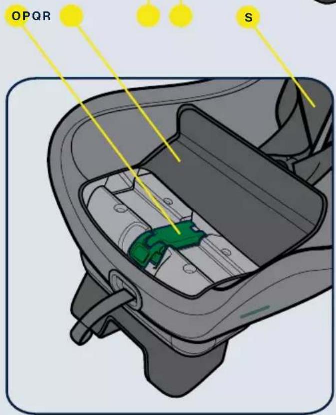 Axkid Movekid - Componenti - 4