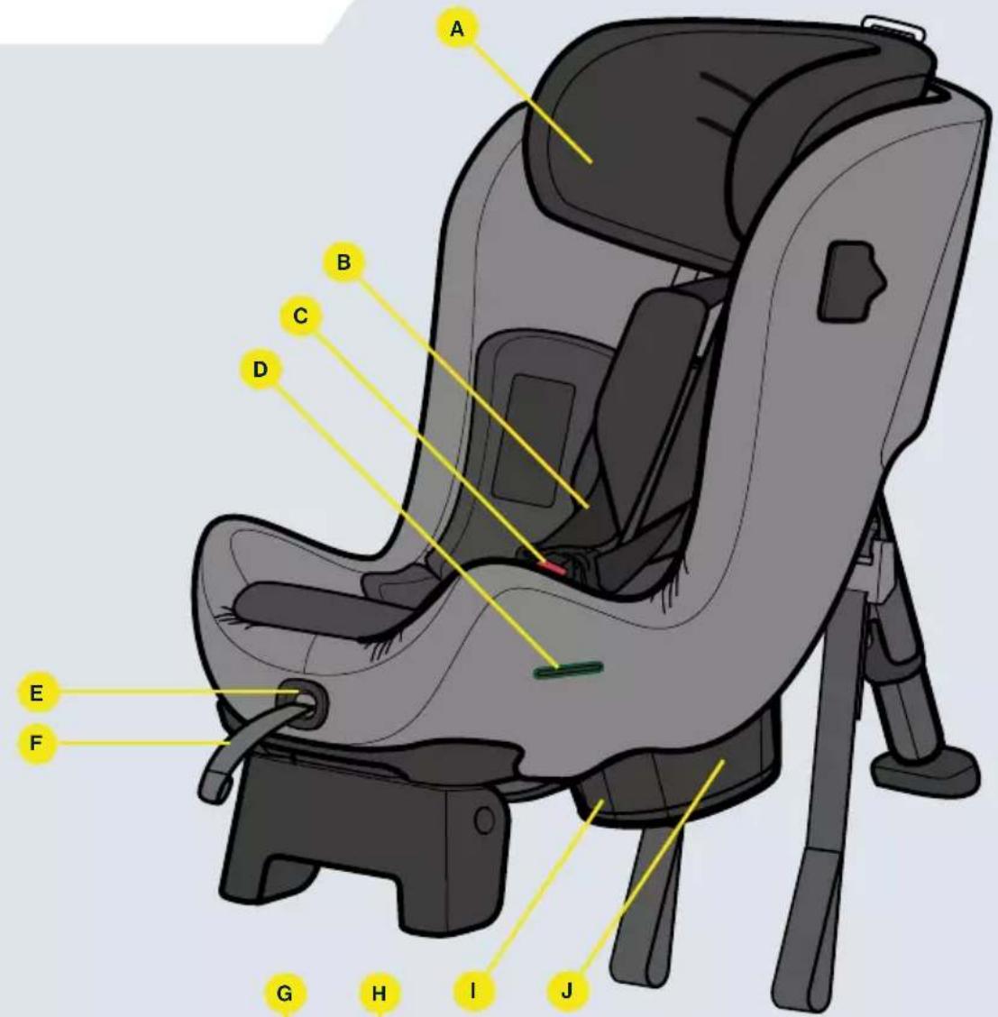 Axkid Movekid - Índice - 1