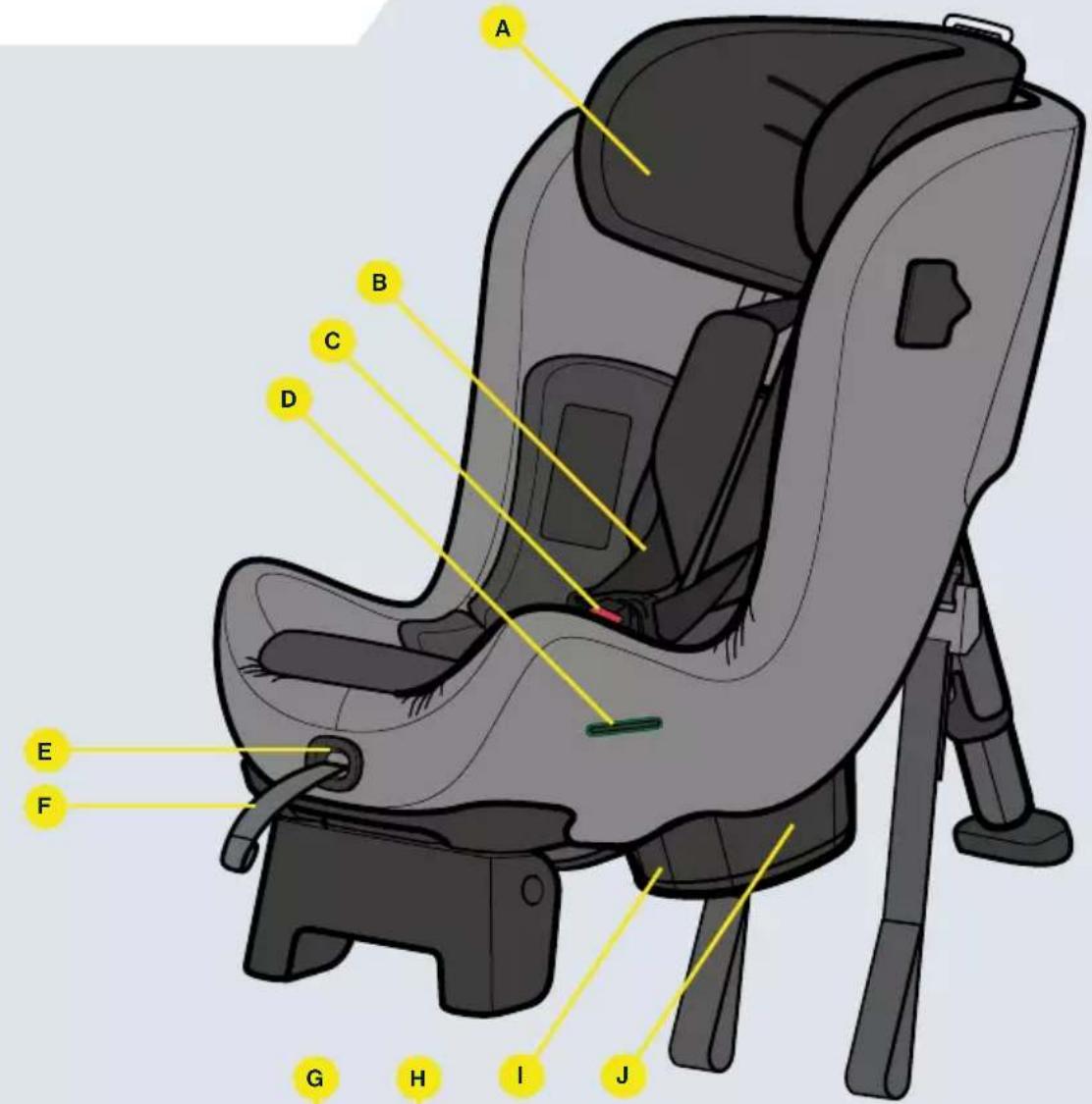 Axkid Movekid - Índice - 1