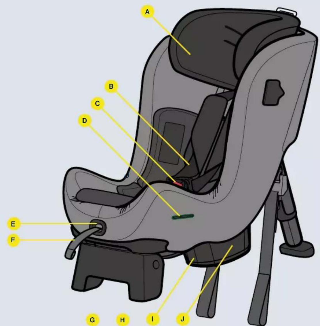 Axkid Movekid - Warranty - 1