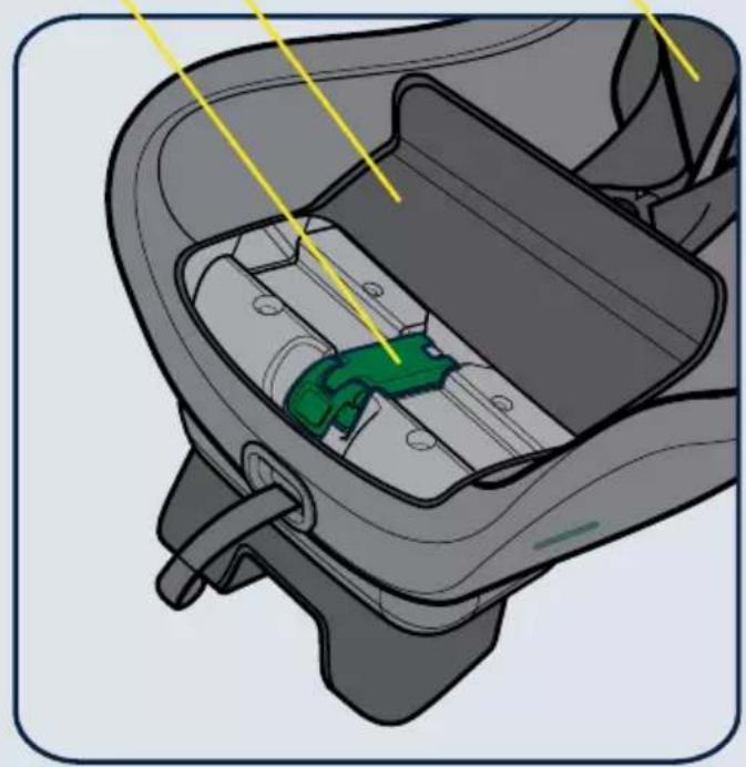 Axkid Movekid - Parts - 4