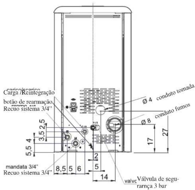 EDILKAMIN IDROPOINT - DIMENSÕES - 2