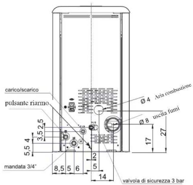 EDILKAMIN IDROPOINT - DIMENSIONI - 2