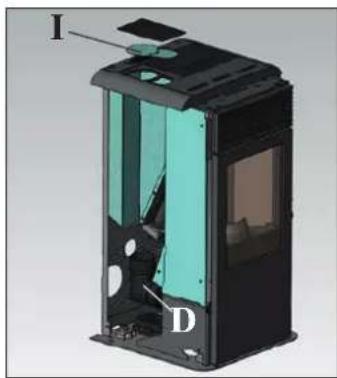 EDILKAMIN IDROPOINT - DIMNIK - 7