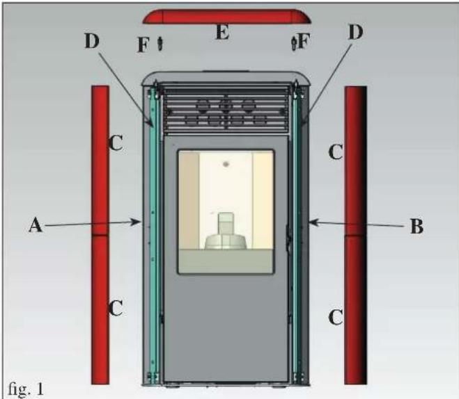 EDILKAMIN IDROPOINT - ENSAMBLAJE - 1