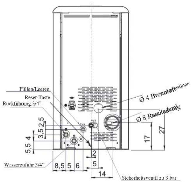EDILKAMIN IDROPOINT - ABMESSUNGEN - 2