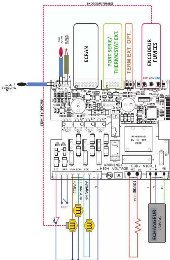 EDILKAMIN IDROPOINT - APPAREILS ÉLECTRONIQUES - 1