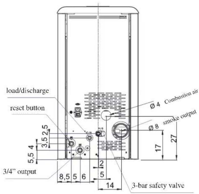 EDILKAMIN IDROPOINT - SAFETY INFORMATION - 2
