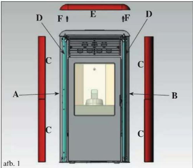 EDILKAMIN IDROPOINT - ASSEMBLAGE - 1