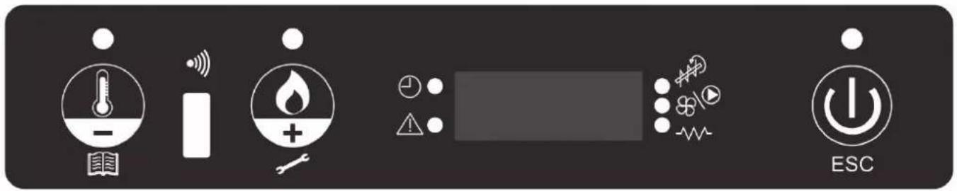 EDILKAMIN IDROPOINT - PANEL SINÓPTICO - 1