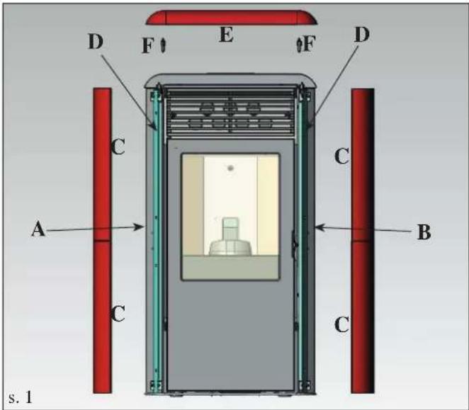 EDILKAMIN IDROPOINT - SESTAVLJANJE - 1