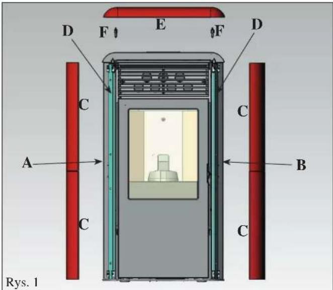 EDILKAMIN IDROPOINT - MONTAŻ OBUDOWY - 1