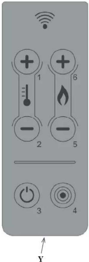 EDILKAMIN IDROPOINT - SYMBOLS KEY - 1
