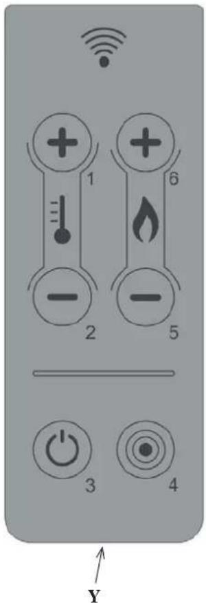 EDILKAMIN IDROPOINT - LEGENDA SYMBOLY - 1