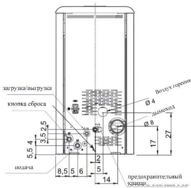 EDILKAMIN IDROPOINT - ИНФОРМАЦИЯ ПО БЕЗОПАСНОСТИ - 2