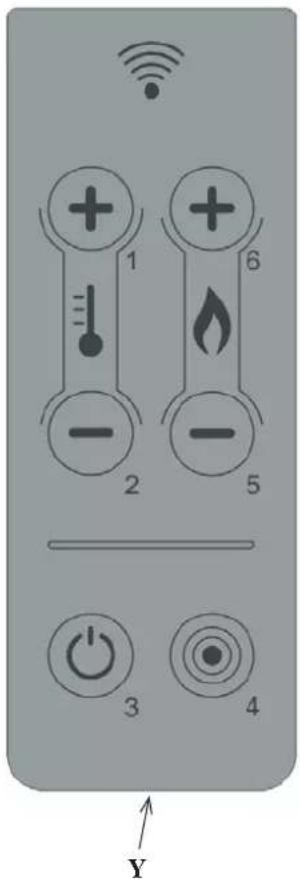 EDILKAMIN IDROPOINT - SYMBOLFORKLARING - 1