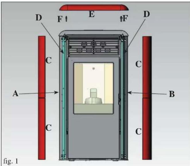 EDILKAMIN IDROPOINT - MONTAGEM - 1