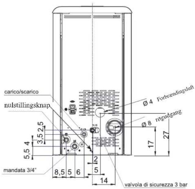 EDILKAMIN IDROPOINT - DIMENSIONER - 2