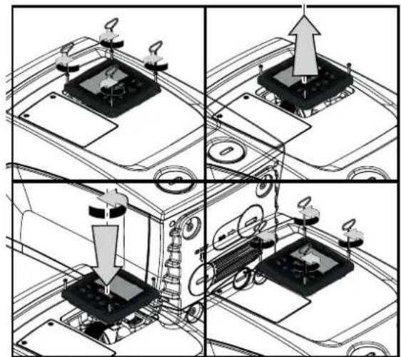 DAB Esybox Mini 3 - Orientation of the Interface Panel - 5