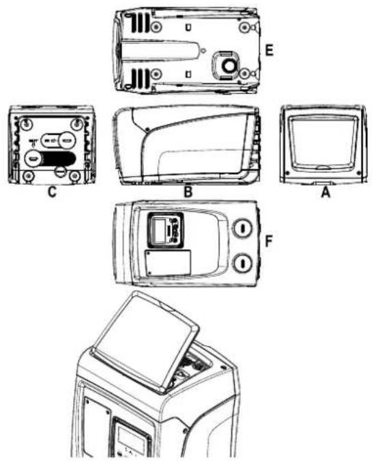 DAB Esybox Mini 3 - GÉNÉRALITÉS 68 - 1