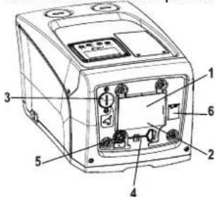 DAB Esybox Mini 3 - Applications - 2
