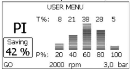 DAB Esybox Mini 3 - - Pl: Power histogram - 1