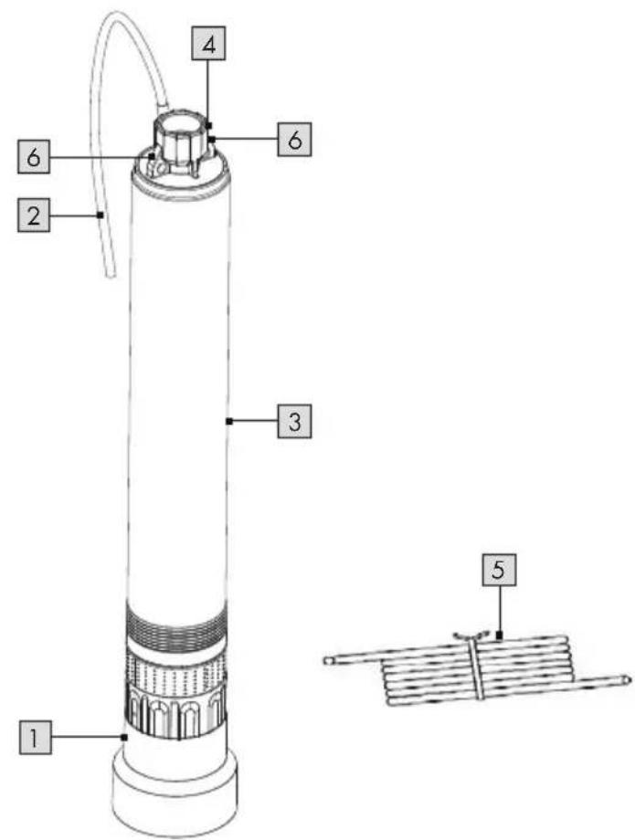 PARKSIDE PTBP 900 A1 - 1