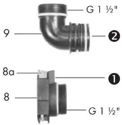 G 1 ½" 9 ② 8a ① 8 G 1 ½"