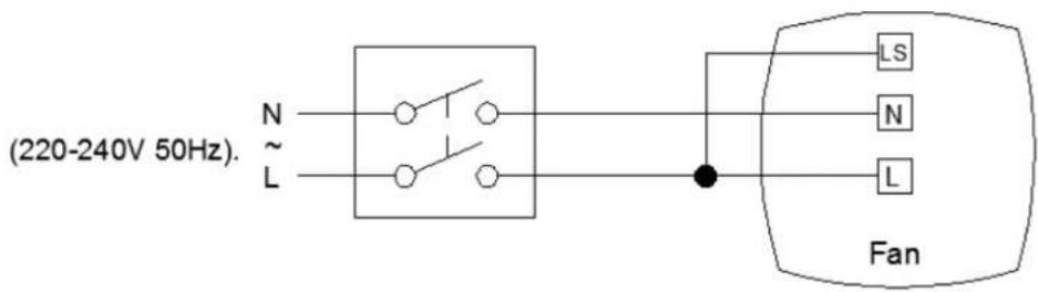 Vent-Axia Azur 100 - FR - 8