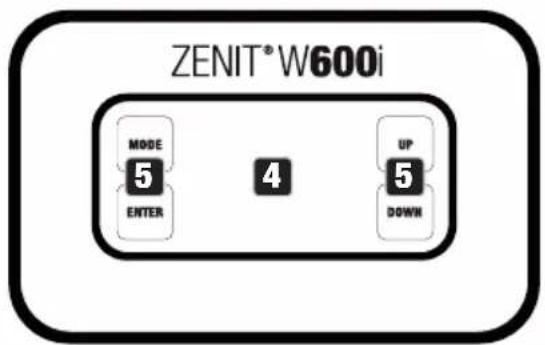 Cameo ZENIT W600i - Protector antideslumbramiento (full top hat) - 1