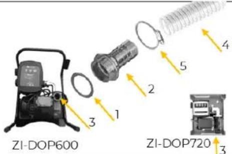Zipper ZI-DOP600 - Assembly - 1