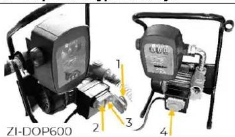 ZI-DOP600 1 2 3 4