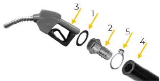 3 1 2 5 4