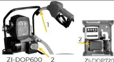 Zipper ZI-DOP600 - Črpanje dizelskega goriva/olja - 1