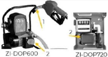 Zipper ZI-DOP600 - Switch off - 1