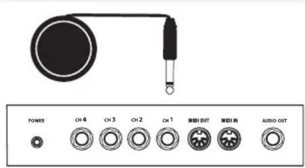 Nord Drum 3P - Connexion des pads - 1