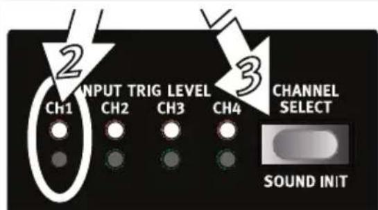 Nord Drum 3P - Réglage de la sensibilité d'entrée - 1