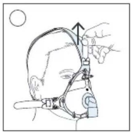 ResMed AcuCare F1-4 - 3
