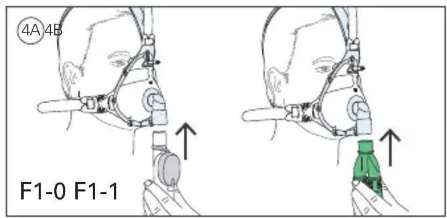 ResMed AcuCare F1-4 - 4