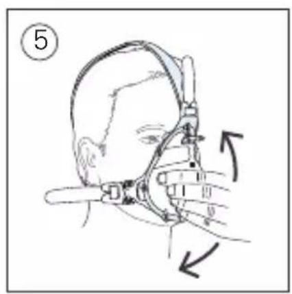 ResMed AcuCare F1-4 - 7