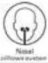 ResMed AirFit P10 - Symbolit - 1
