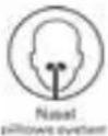 ResMed AirFit P10 - Symbole - 1