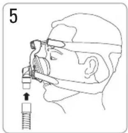 ResMed Mirage Activa LT - Fitting / Anlegen / Mise en place / Applicazione - 5