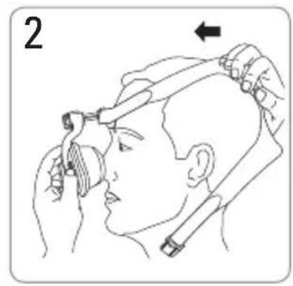 ResMed Mirage Activa LT - Removal / Abnehmen der Maske / Retrait / Rimozione della maschera - 2