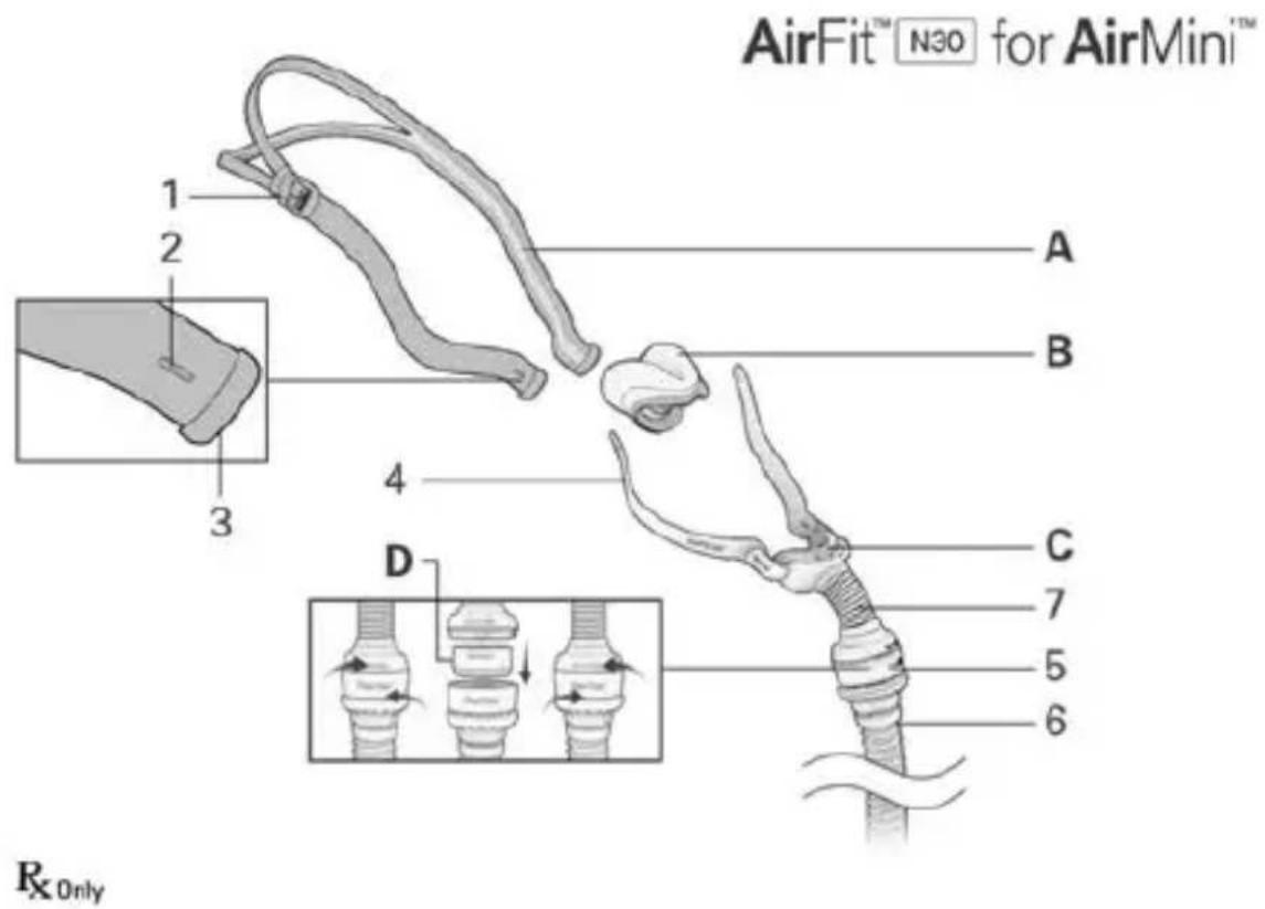 ResMed AirFit N30 - Consumer Warranty - 1