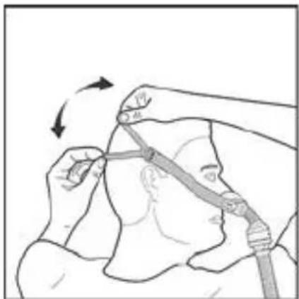 ResMed AirFit N30 - Adjusting your mask - 1