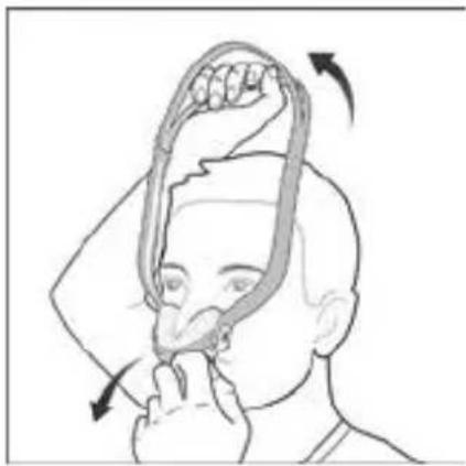 ResMed AirFit N30 - Ta bort masken - 1